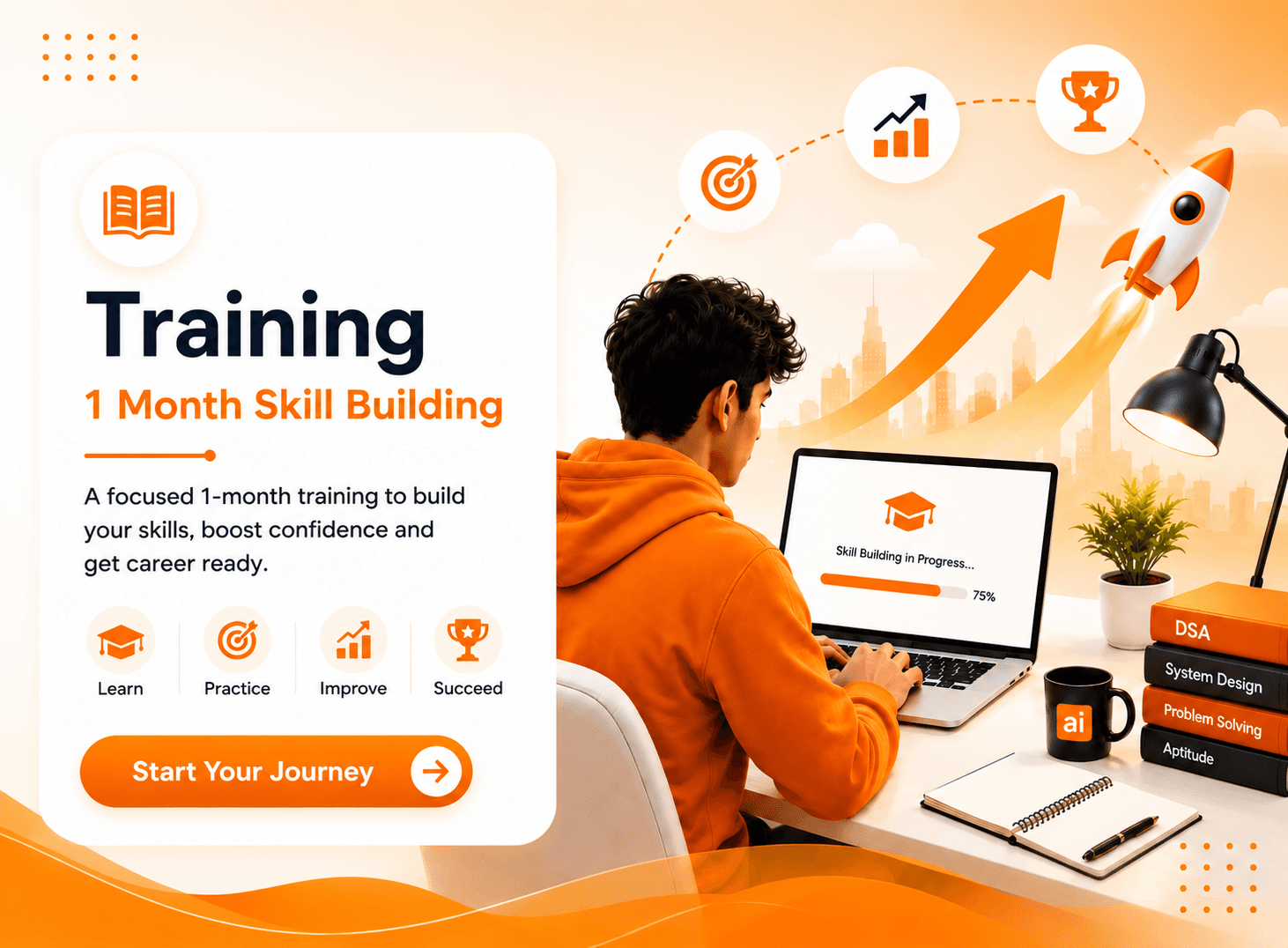 Intensive Skill-Building Training