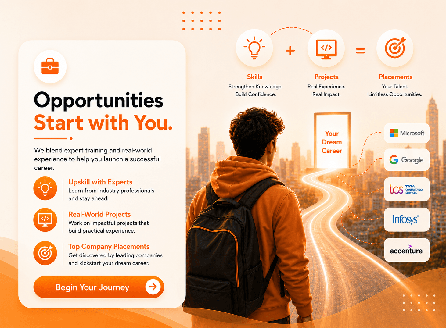 Turning Skills and Projects into Opportunities